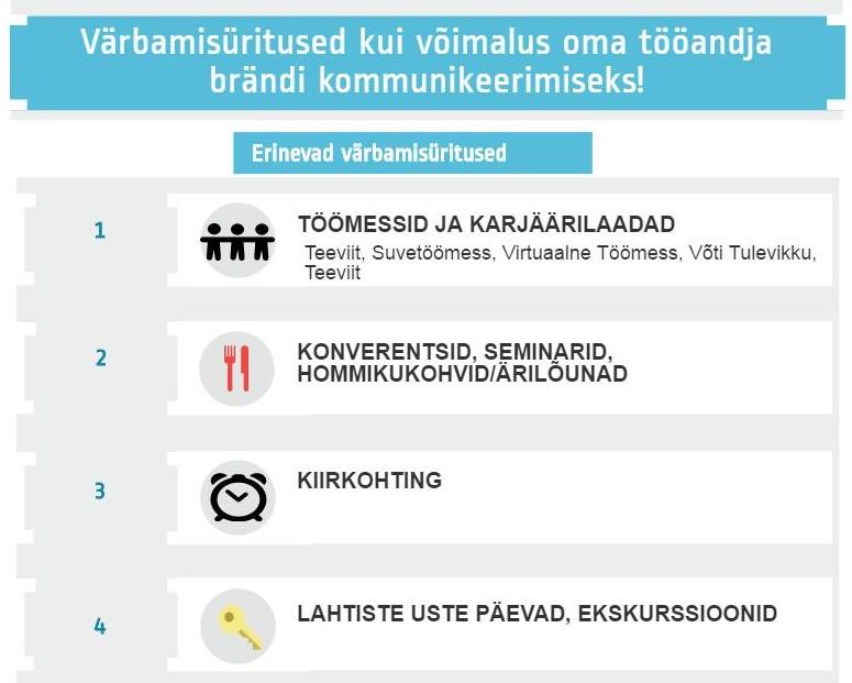 04.04.20.16 Helo blogi pilt infograafik